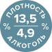 алкоголь и плотность